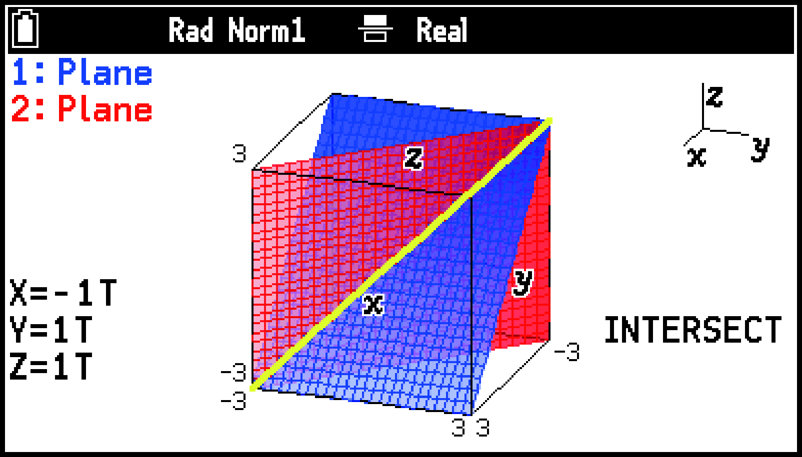 CY876_3D Graph_Determining Intersect_4